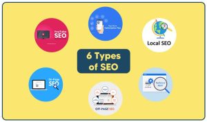 Read more about the article 6 Types Of SEO, and How to Master all of Them