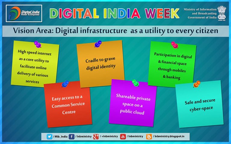 10-advantages-of-digital-india-campaign